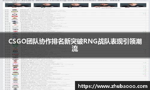 CSGO团队协作排名新突破RNG战队表现引领潮流