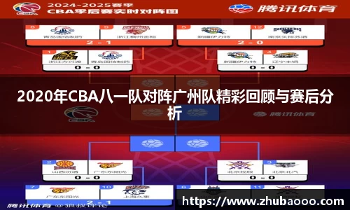 2020年CBA八一队对阵广州队精彩回顾与赛后分析